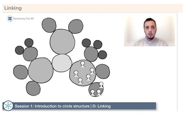 socs2 - sociocracy templates,meeting agenda template for sociocracy,agenda template sociocracy,agenda template for sociocracy,meeting notes template sociocracy - Sociocracy For All