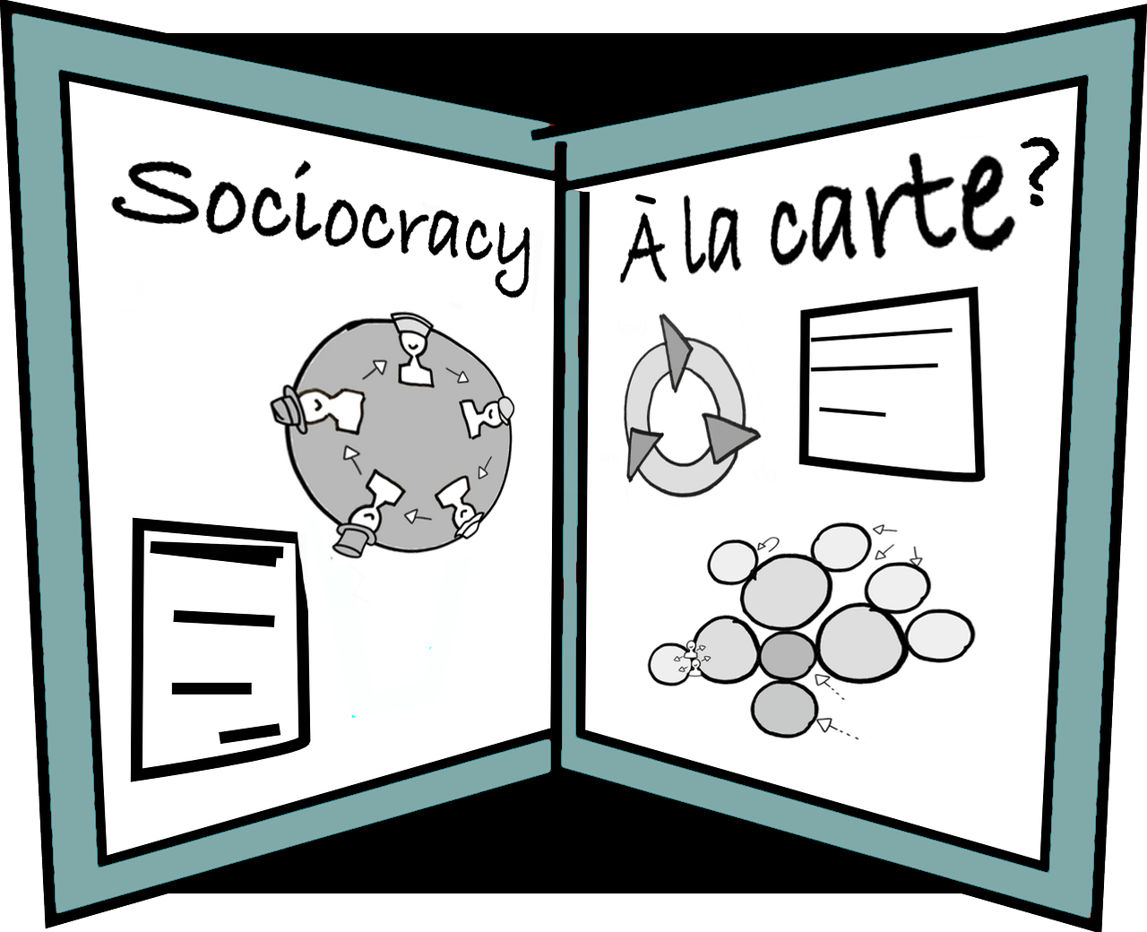 Graphic: Sociocracy A la carte