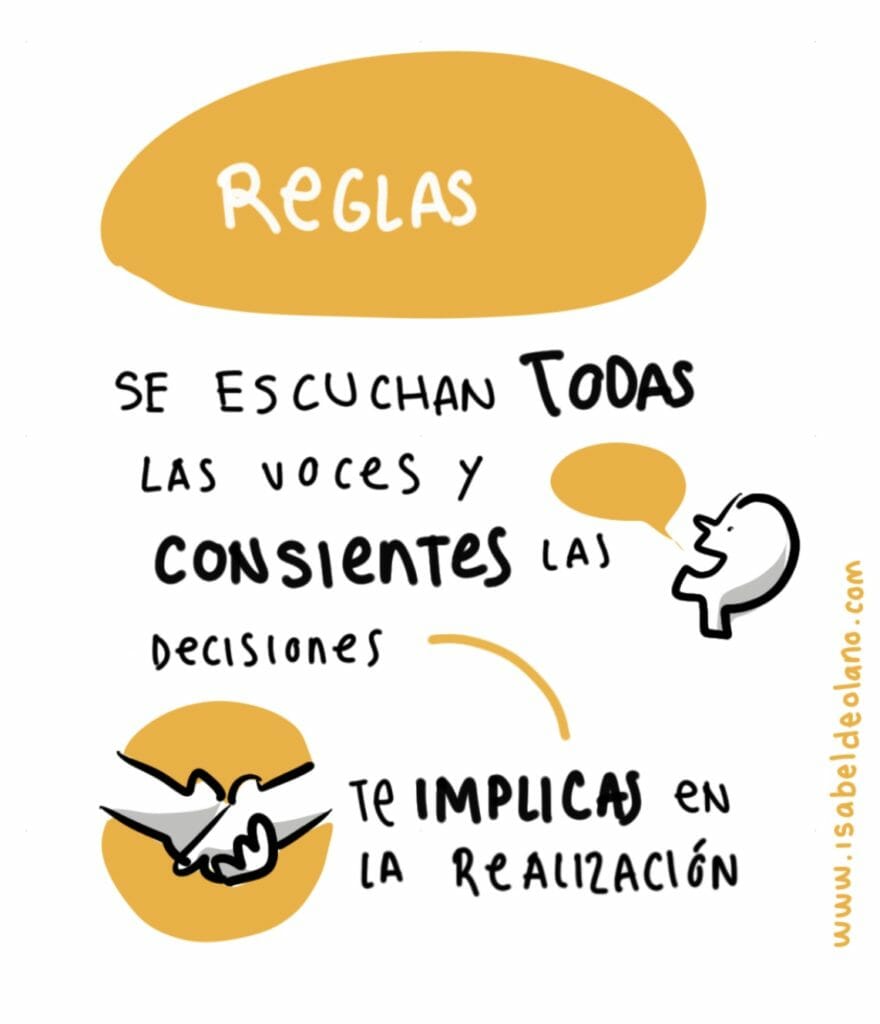 La premisa básica de la sociocracia es escuchar todas las voces