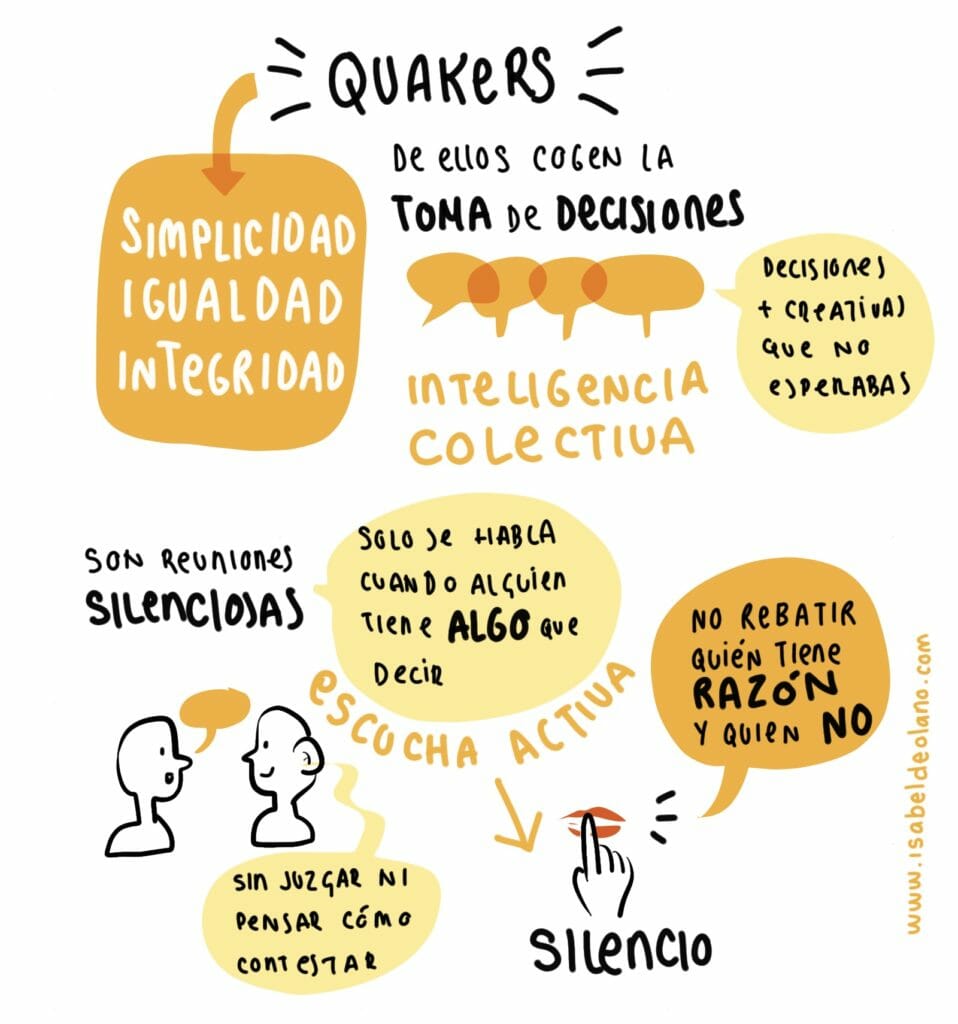 El consentimiento sociocrático está inspirado en los grupos Quakeros