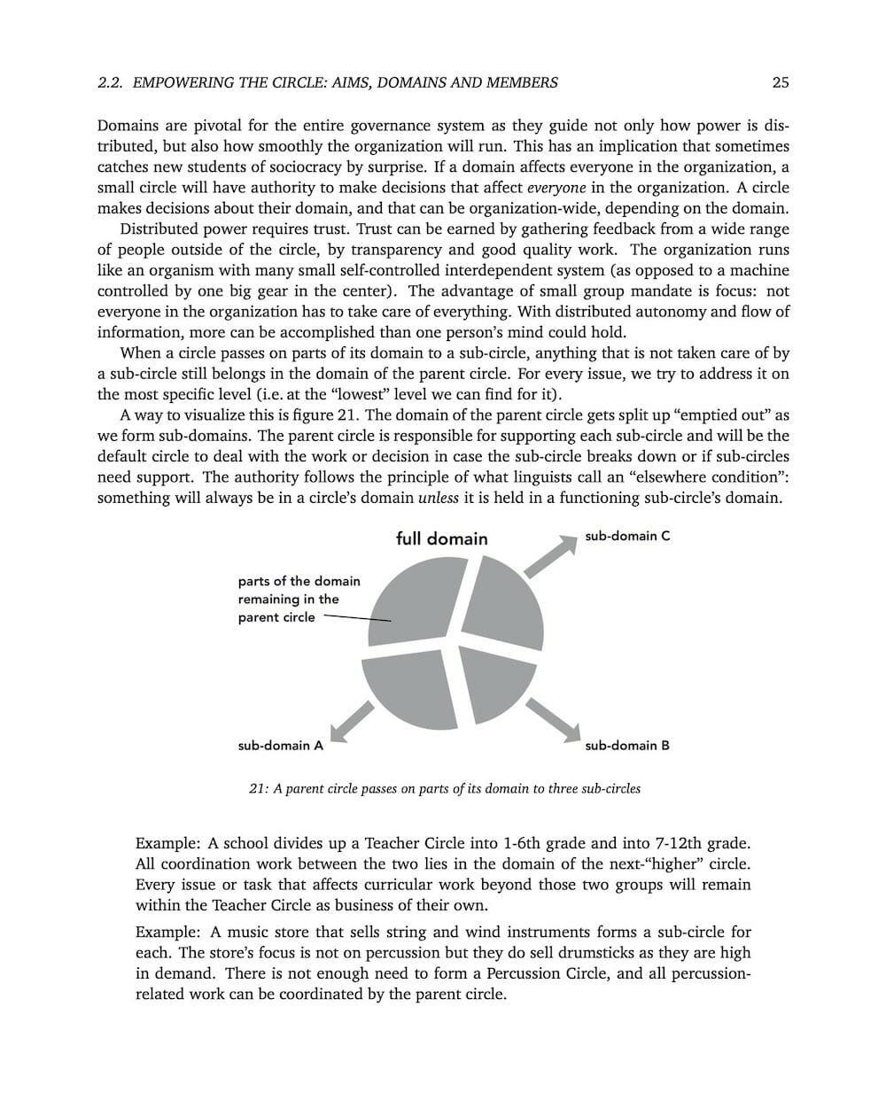 Many Voices One Song - Chapter 2.2, page 25 - Sociocracy For All