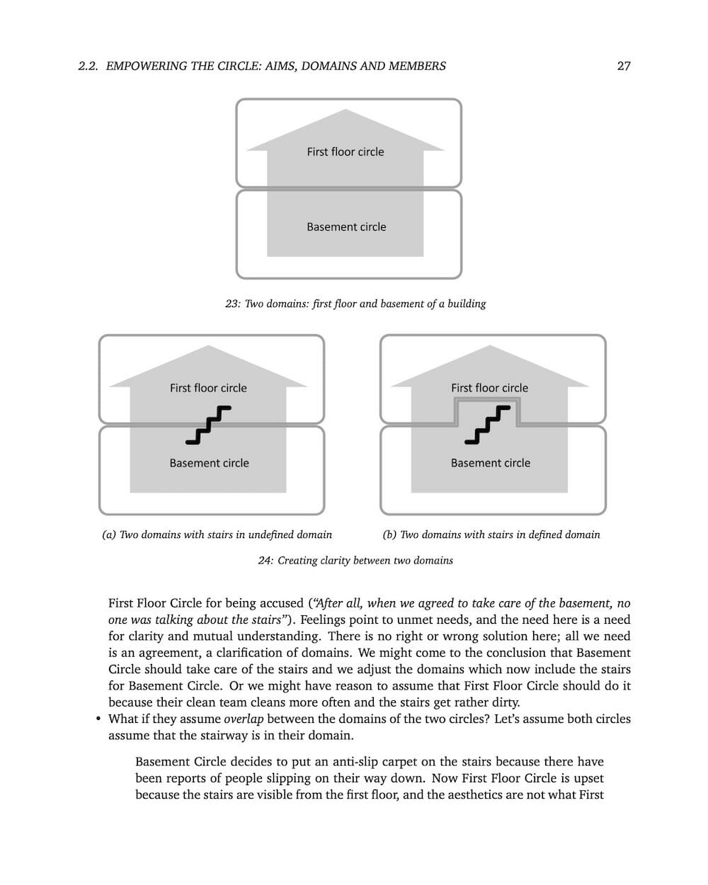 Many Voices One Song - Chapter 2, page 27 - Sociocracy For All