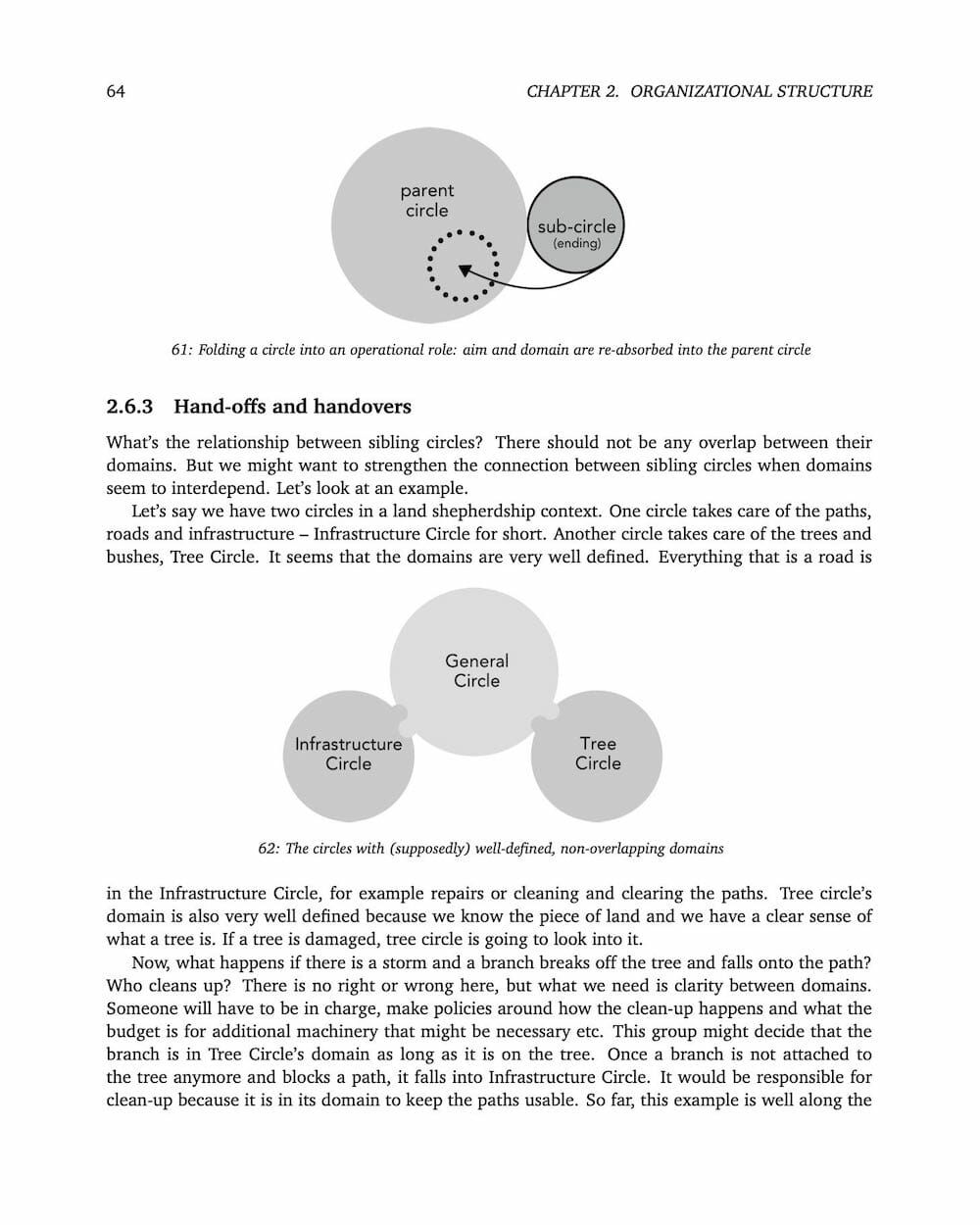 Many Voices One Song - Chapter 2, page 64 - Sociocracy For All