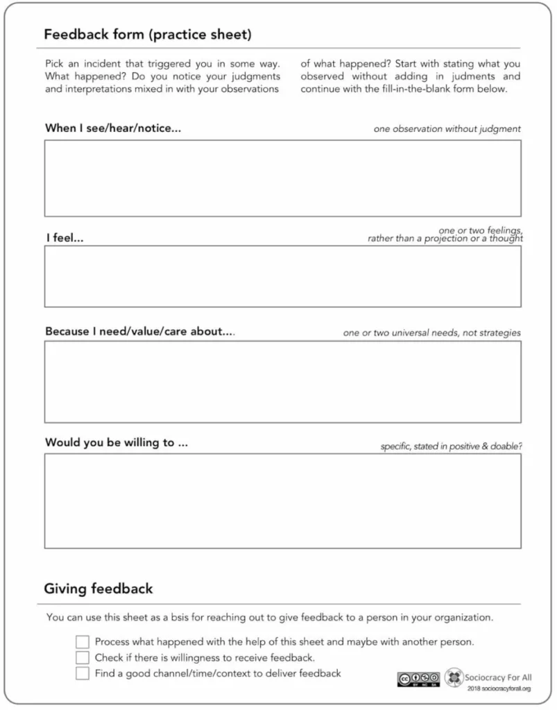 Sociocracy For All's feedback form. 