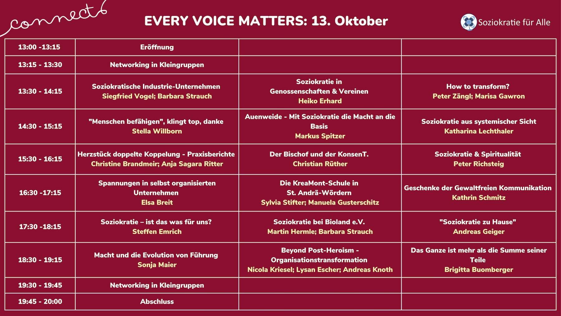 open call dt konferenz timetable - Soziokratie konferenz - Sociocracy For All