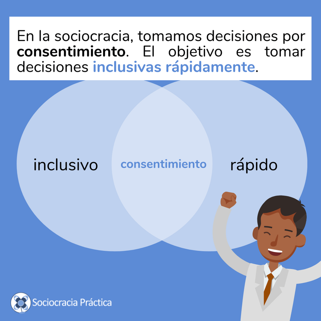 copy of slides in spanish - recursos básicos,artículos,artículos sobre sociocracia - Sociocracy For All