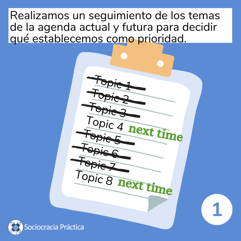 copy of slides in spanish17 - recursos básicos,artículos,artículos sobre sociocracia - Sociocracy For All