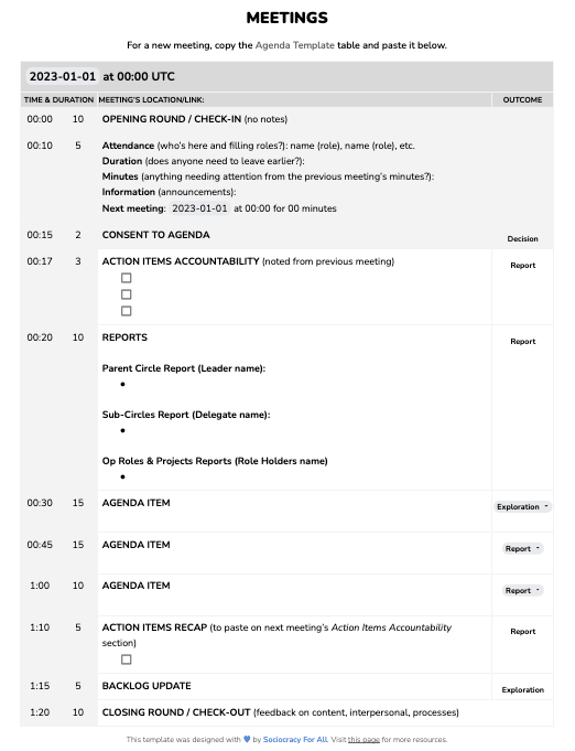 Image of a meeting agenda template with admin, check in, action items, agenda items, next steps, and check-out