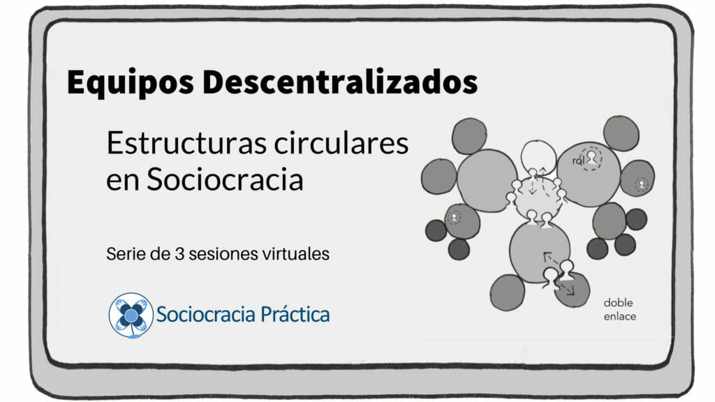 imagen 1 - - Sociocracy For All