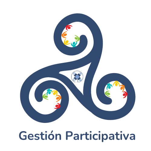 gestion participativa 1 - gestión participativa - Sociocracy For All