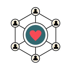 network and heart - - Sociocracy For All